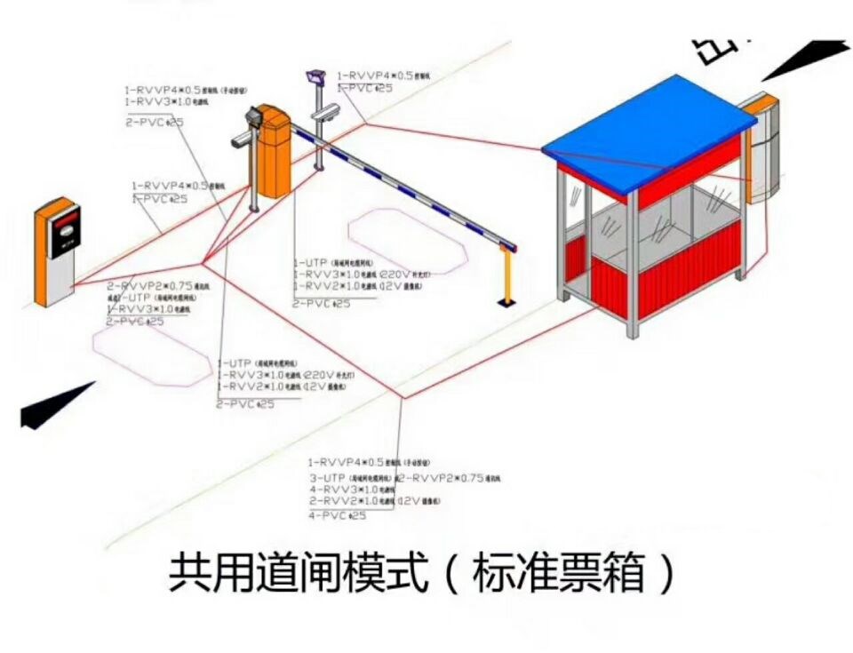 晋中单通道模式停车系统