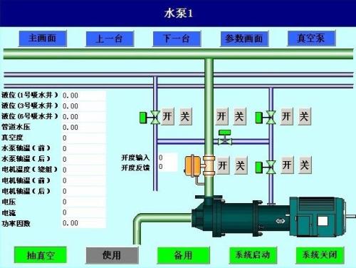 晋中水泵自动控制系统八号